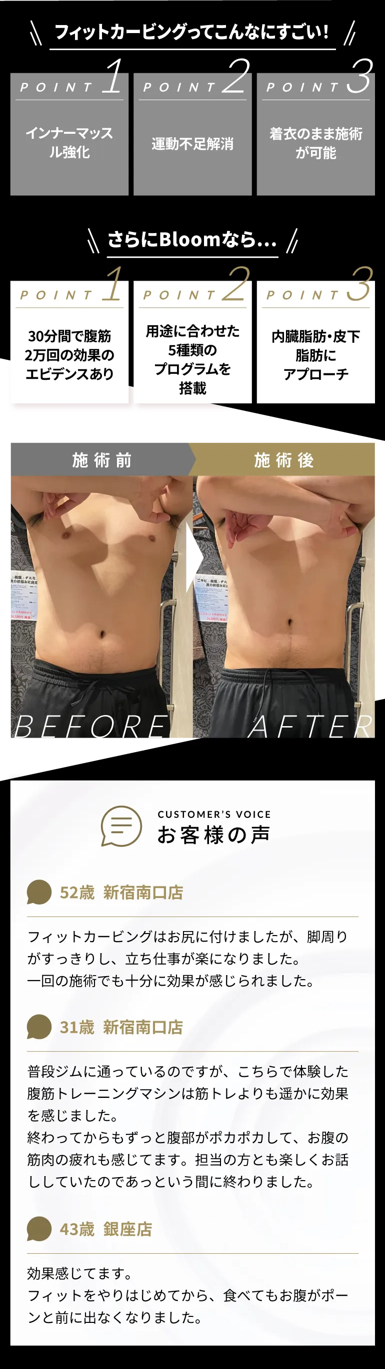 フィットカービングってこんなにすごい!