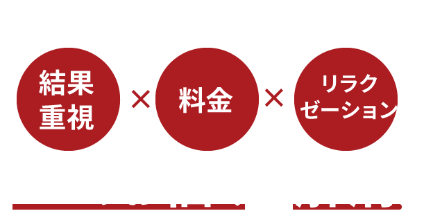 3つのお悩みを解消!