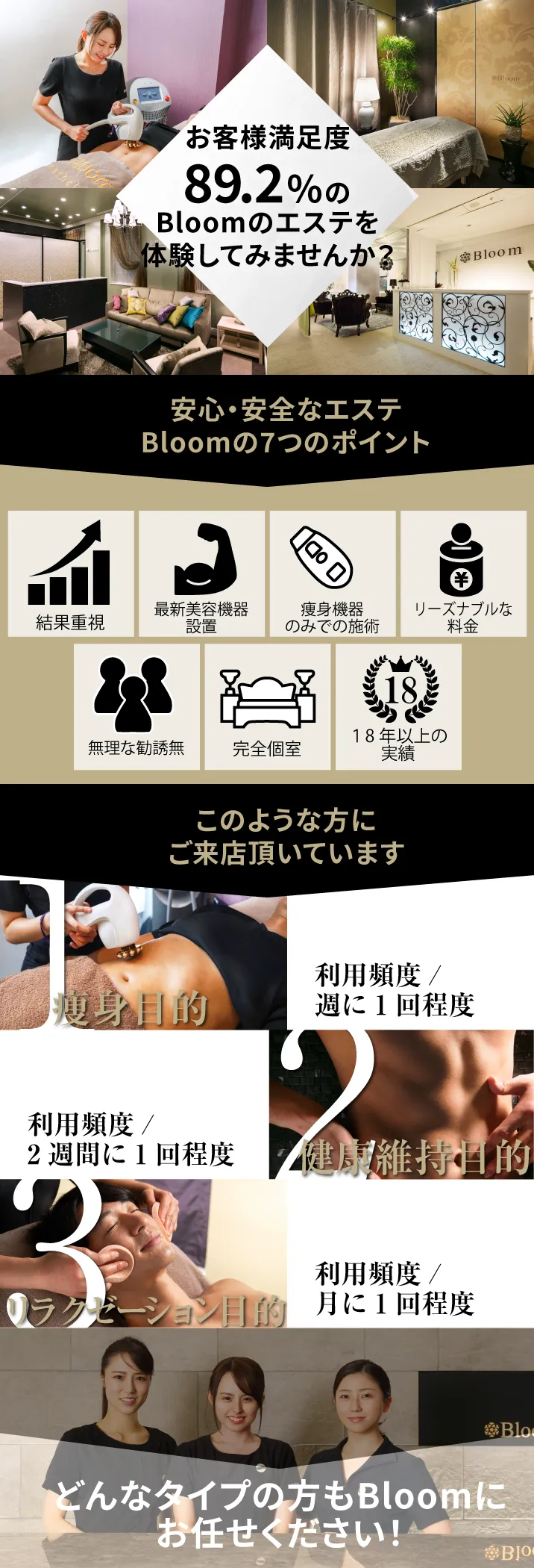 お客様満足度89.2%のBloomのエステを体験してみませんか?