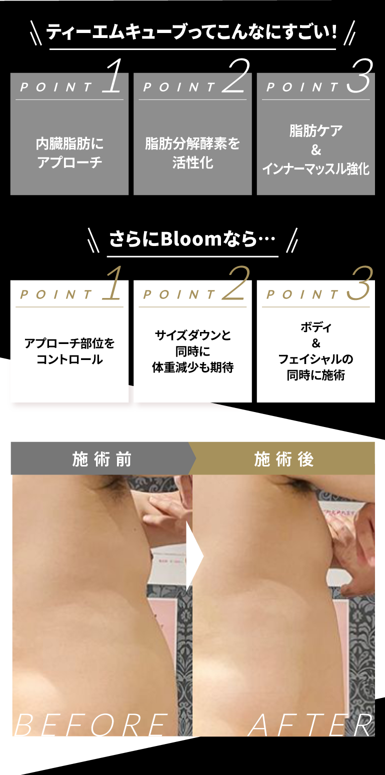 ティーエムキューブこんなにすごい!